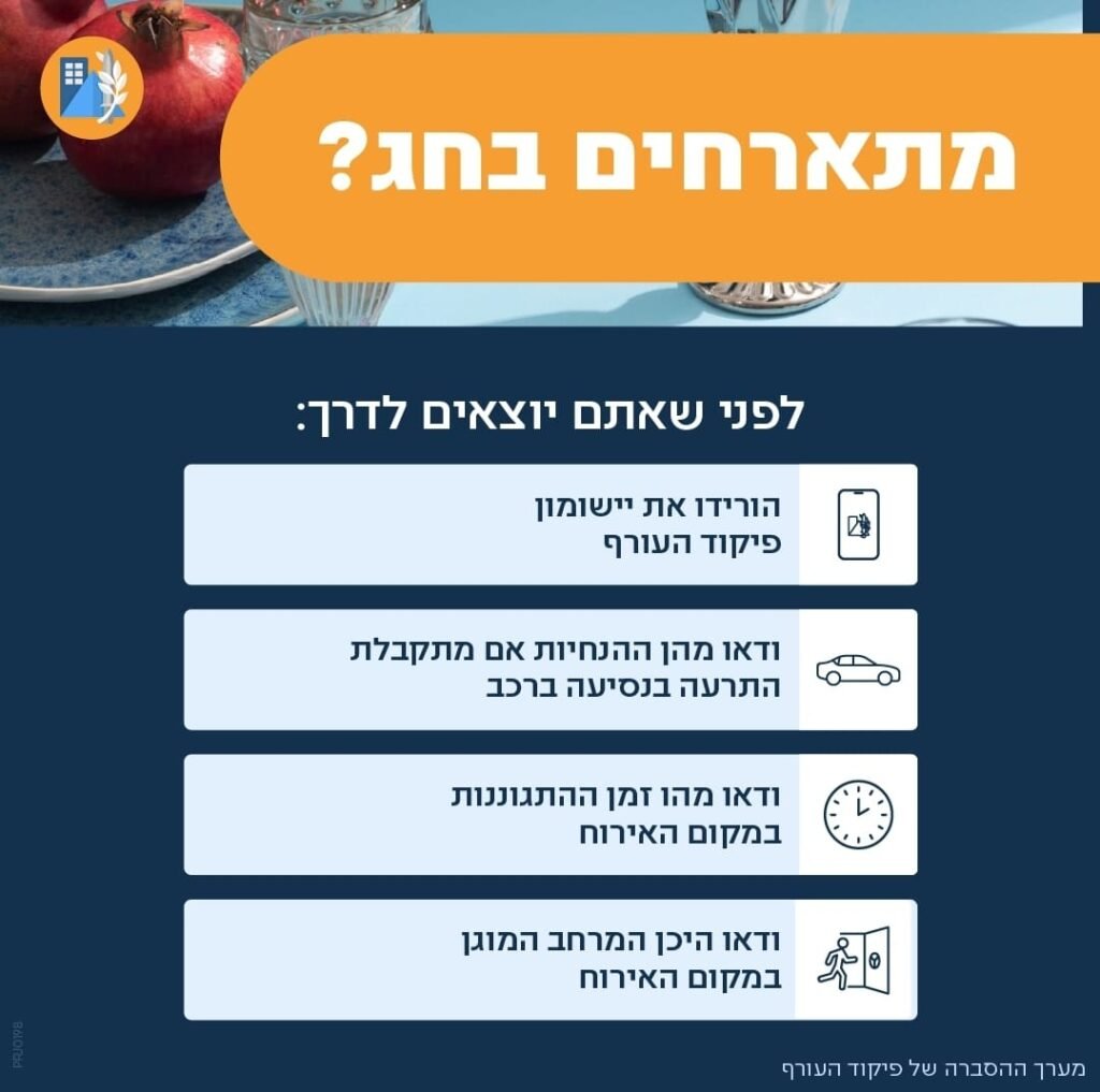 הנחיות פקע"ר לחג