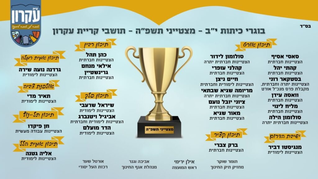 מצדיעים לבוגרי ובוגרות י"ב המצטיינים