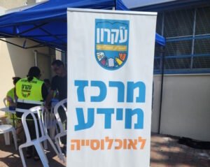 זה רק תרגיל רק תרגיל